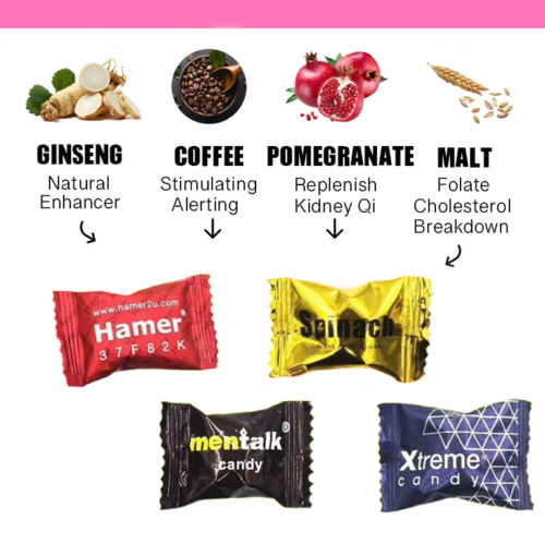 Hamer Classic Ginseng Coffee Candy