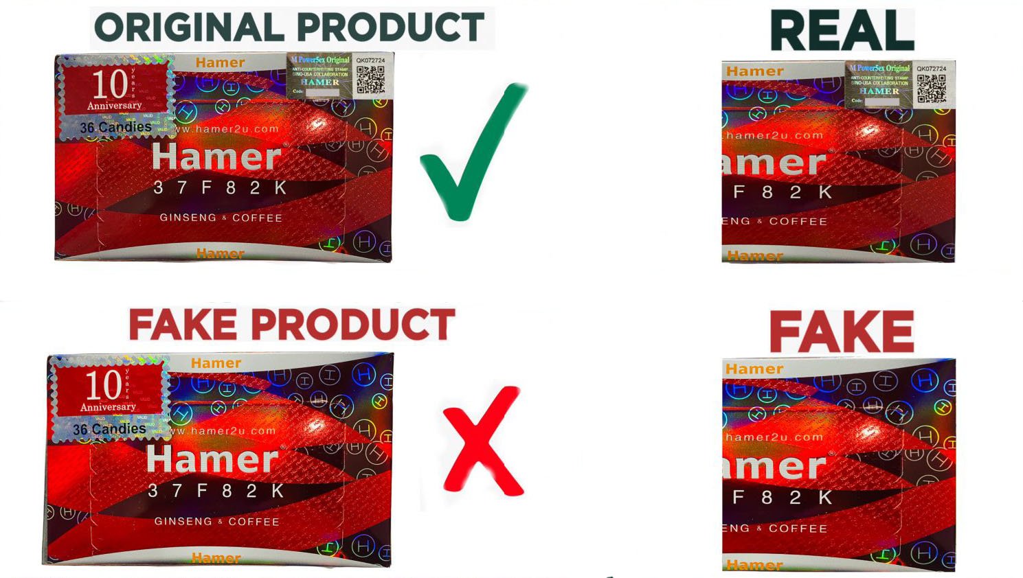 Verified source vs unsafe source for Hamer Candy